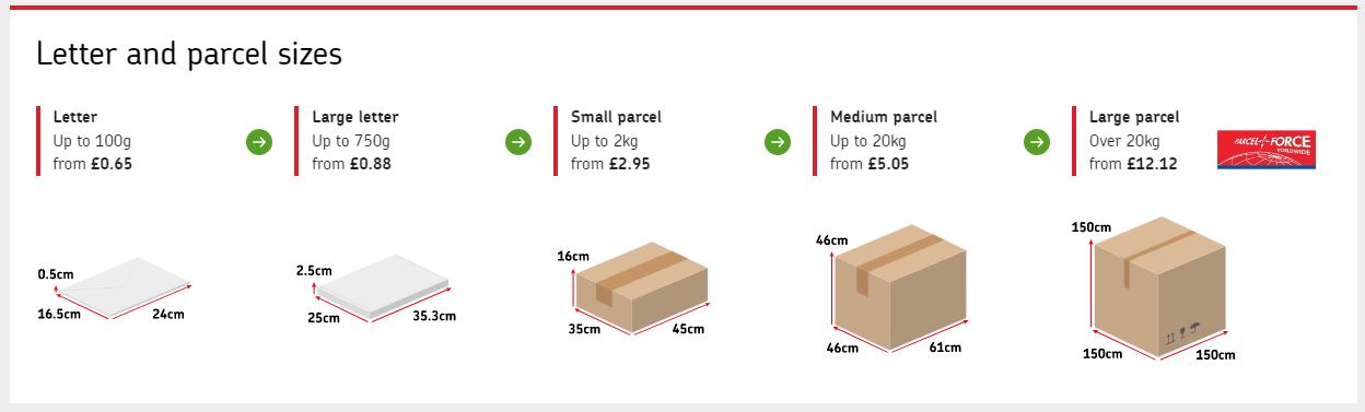 royal-mail-parcel-sizes-chart